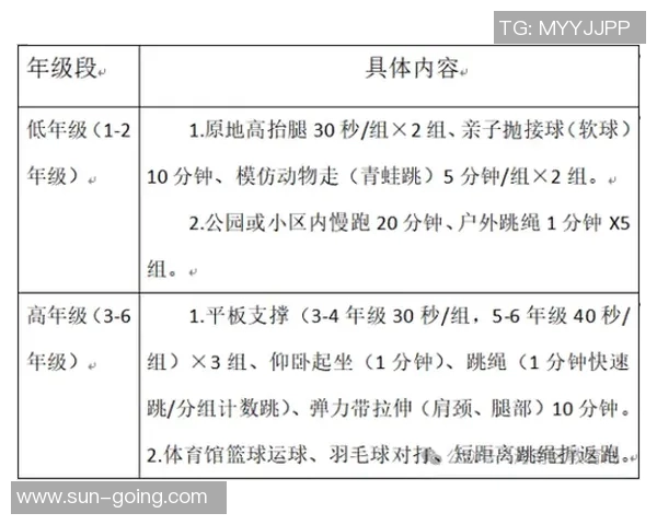 儿童体育锻炼的多重好处助力身心健康成长与全面发展
