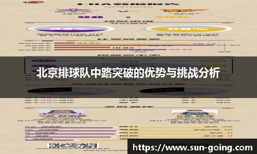 北京排球队中路突破的优势与挑战分析