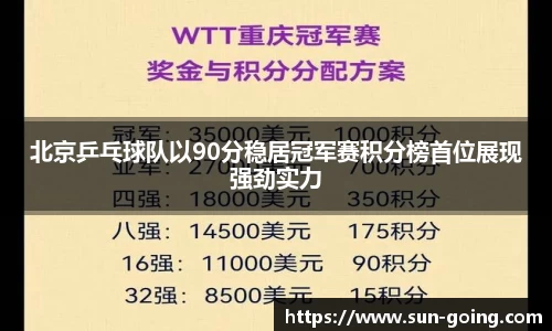 北京乒乓球队以90分稳居冠军赛积分榜首位展现强劲实力