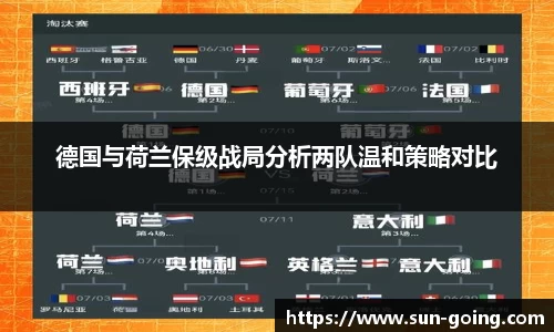 德国与荷兰保级战局分析两队温和策略对比